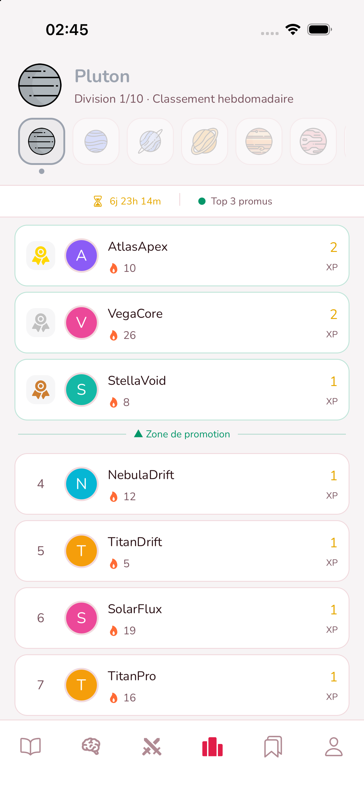 Ligues et classement hebdomadaire